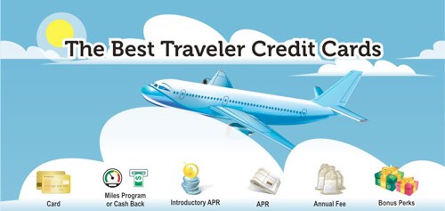 miglior% 20credit% 20cards% 20for% 20travel